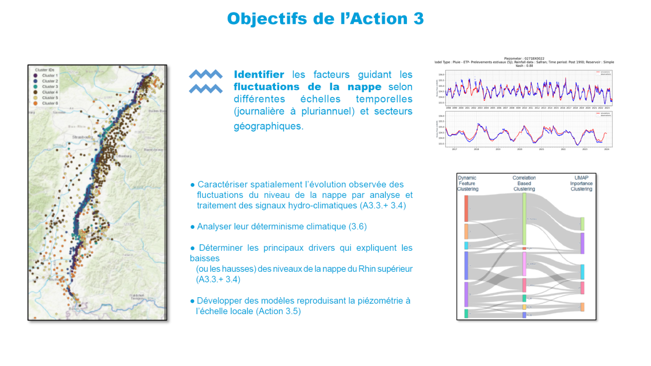 ACTION 3 SYNTHESE SUSANNE 2 1920x1080 fr.png