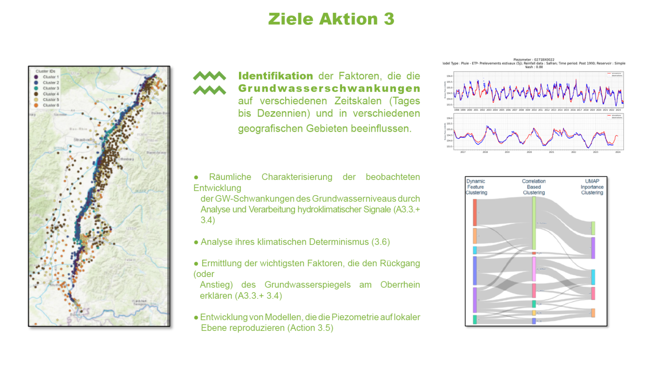 ACTION 3 SYNTHESE SUSANNE 2 1920x1080 all.png