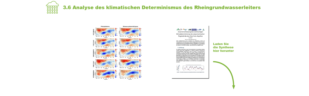 ACTION 3-6 SYNTHESE SUSANNE 2 1920x600 all