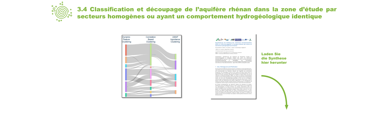 ACTION 3-4 SYNTHESE SUSANNE 2 1920x600 all