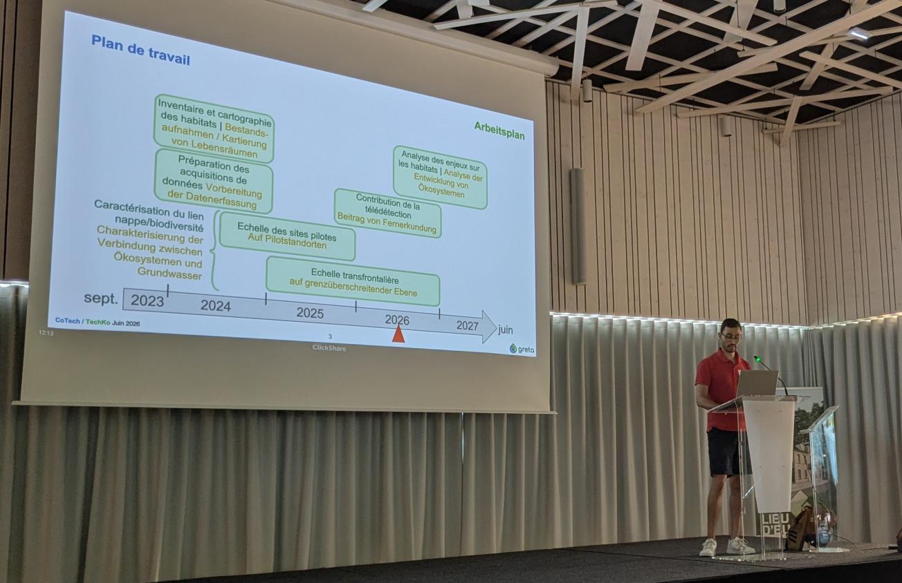 Etat d’avancement des analyses de l’action 6