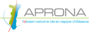 Aprona