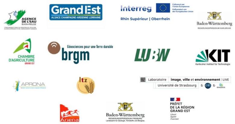 All Partners